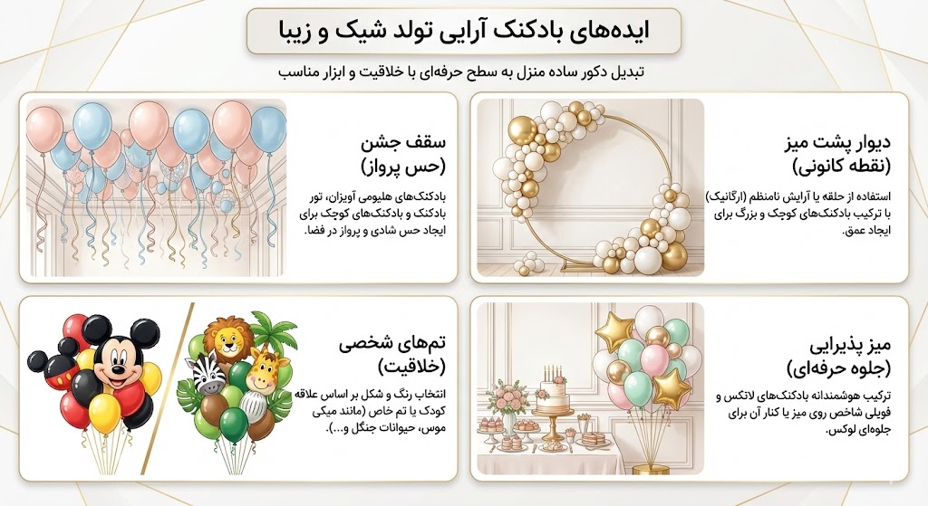 ایده‌های بادکنک آرایی تولد شیک و زیبا