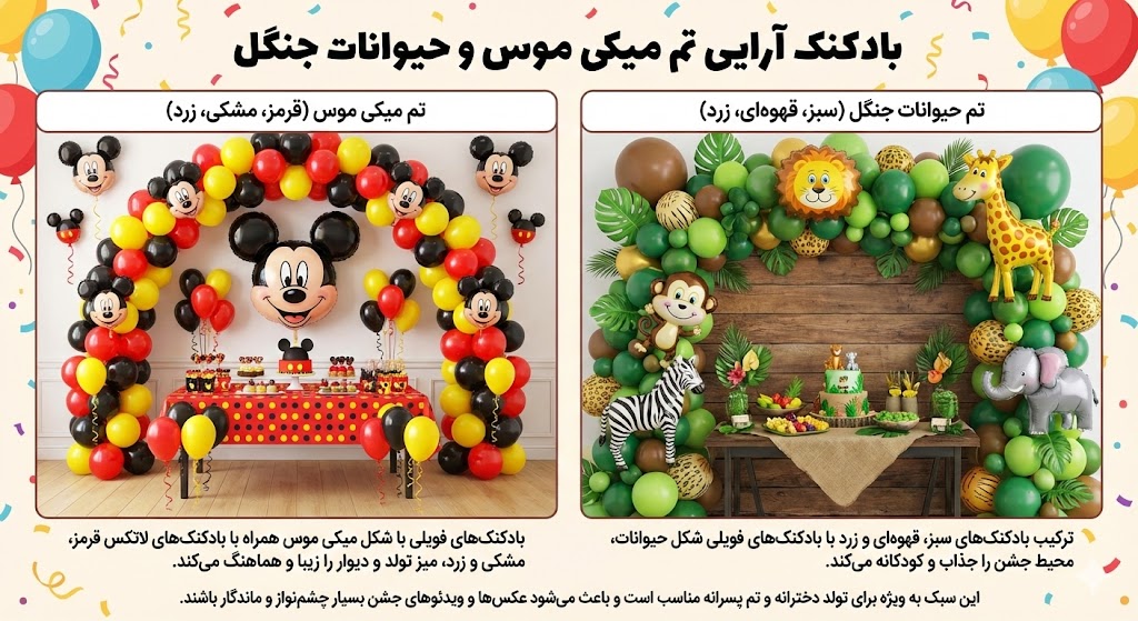  بادکنک آرایی میکی موس و تم حیوانات جنگل