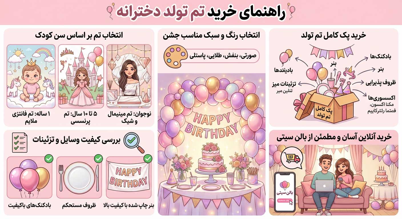 خرید تم تولد دخترانه
