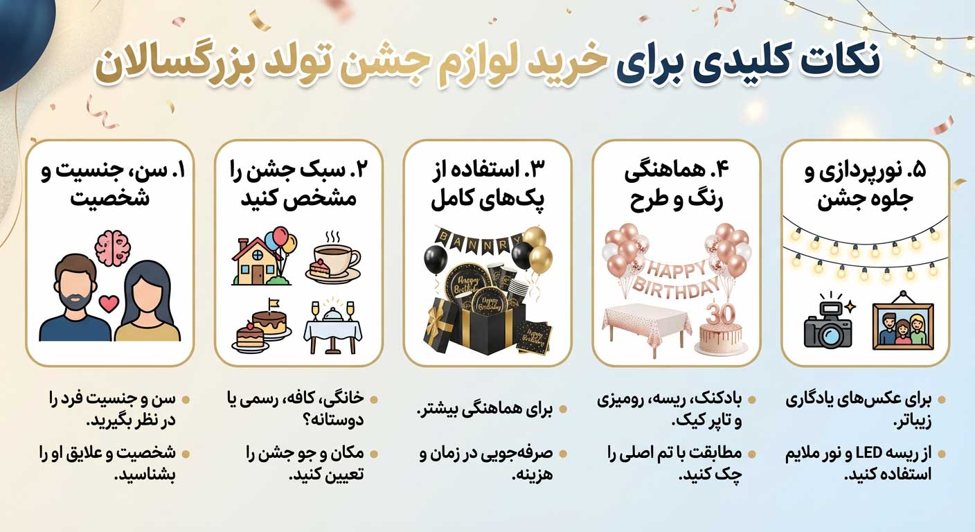 نکات کلیدی برای خرید